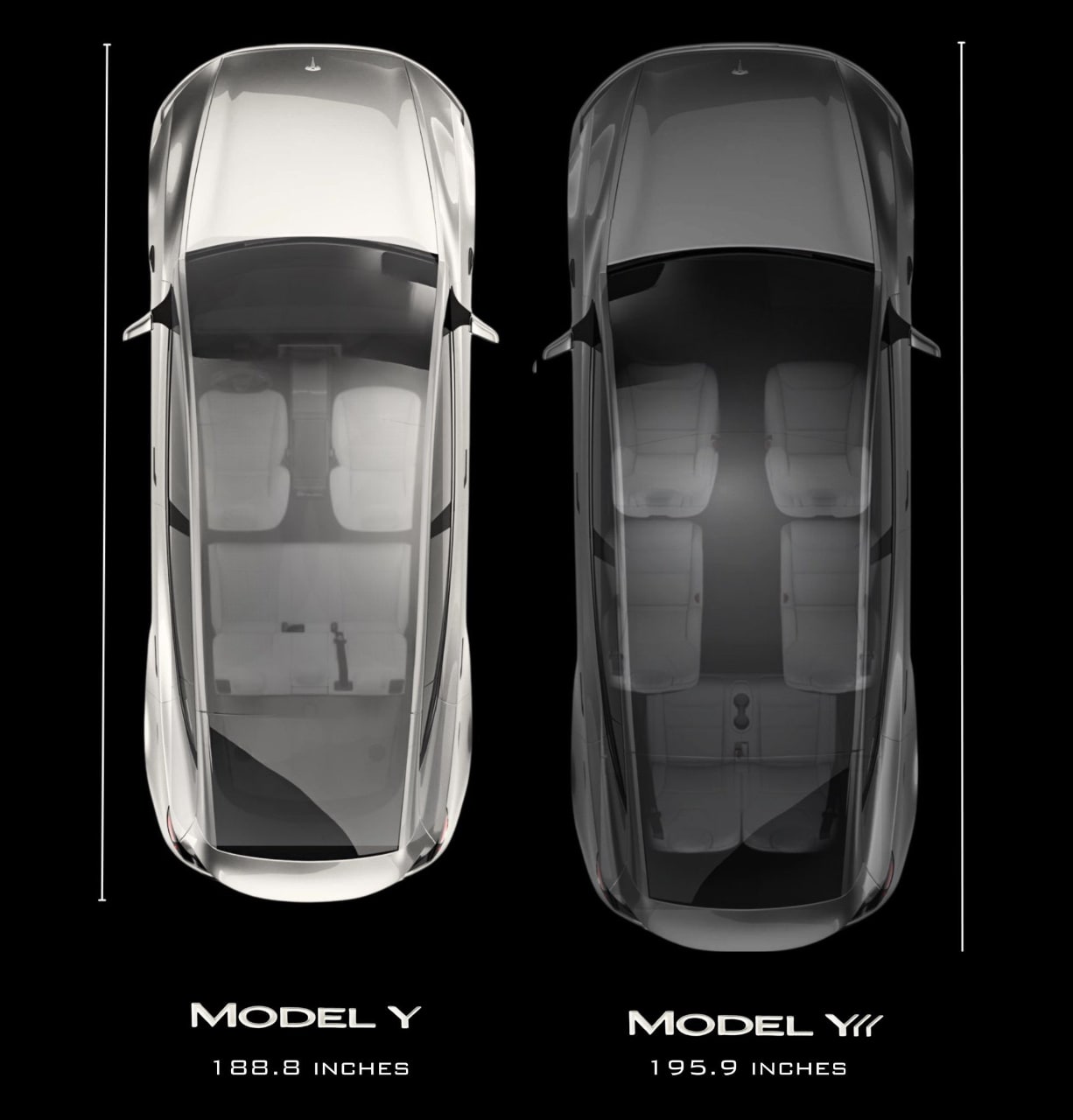 Comparaison de tailles : voitures Model Y et Model YX.